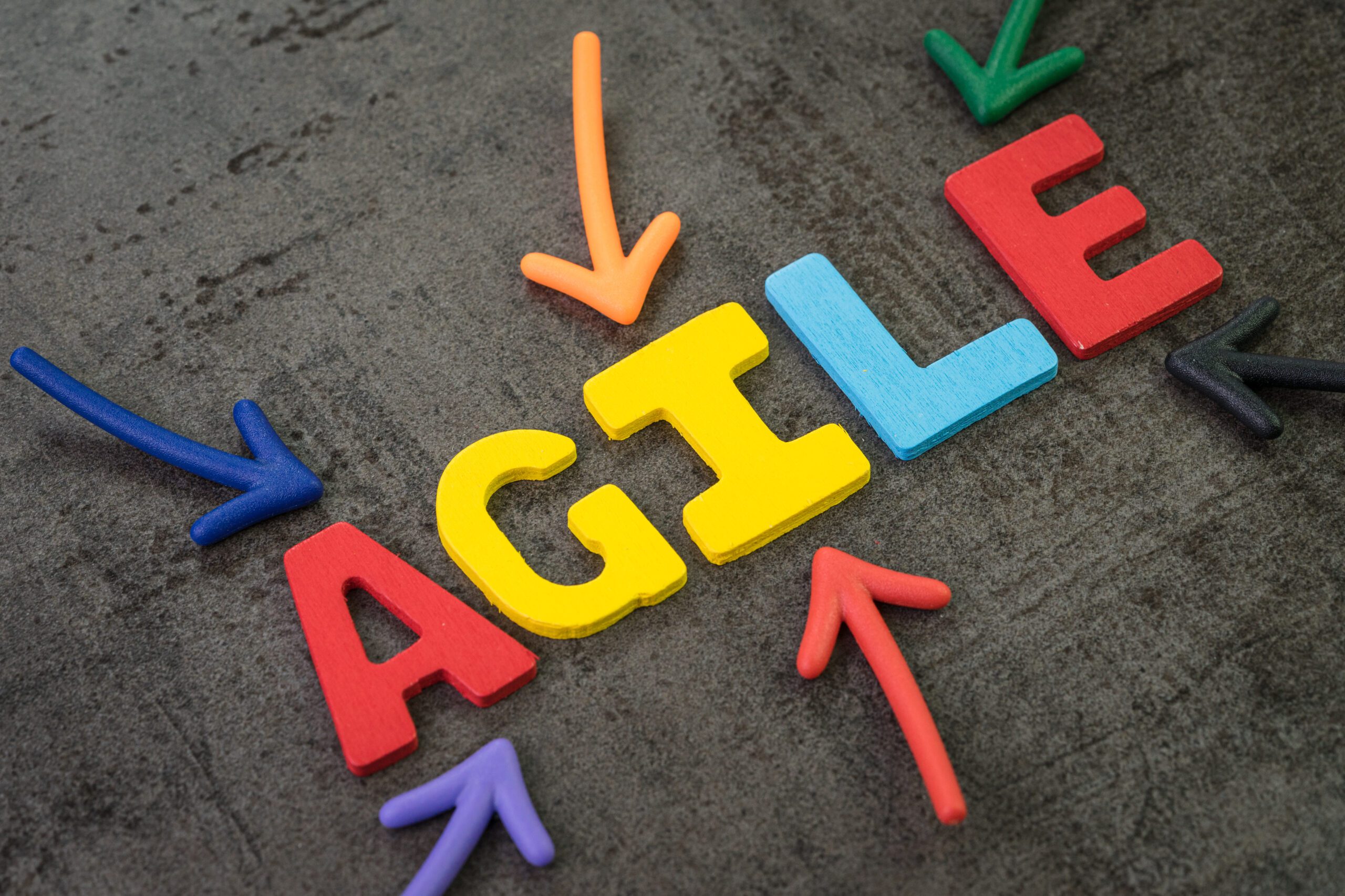 Agile