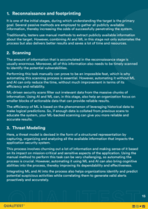 cyber security 3
