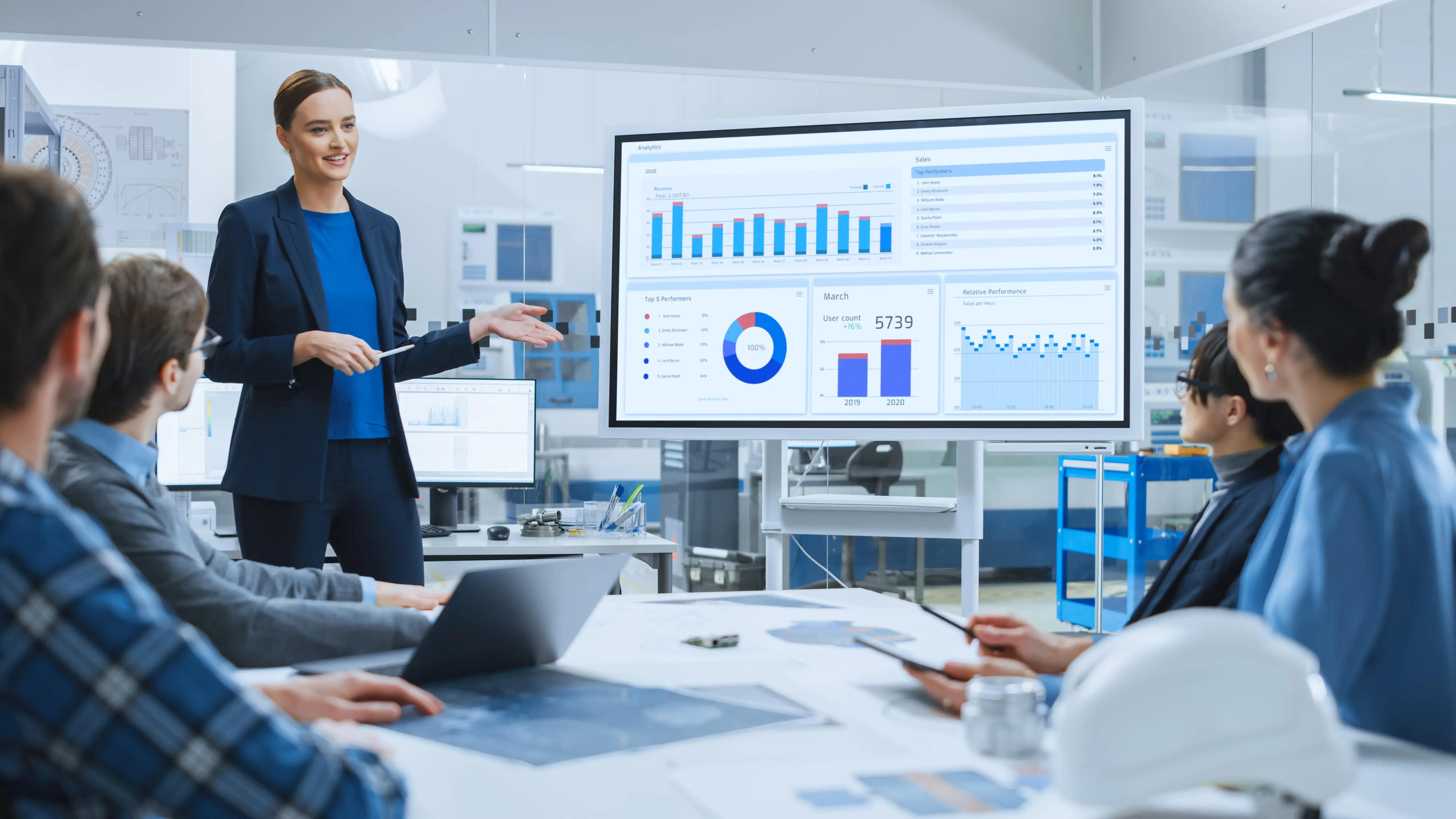 Financial Services Digital Transformation