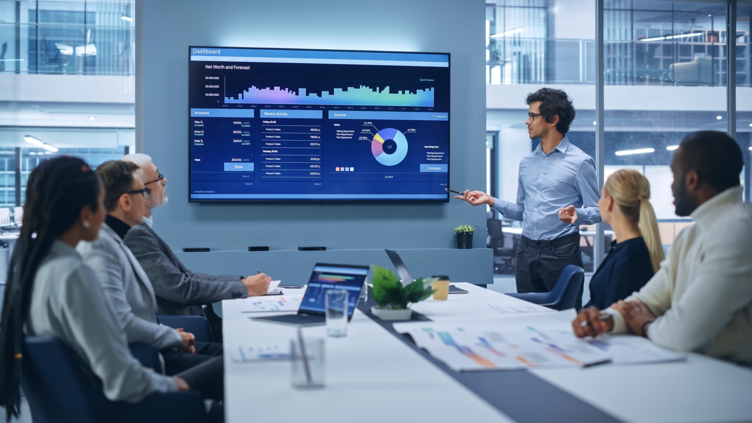 Financial services