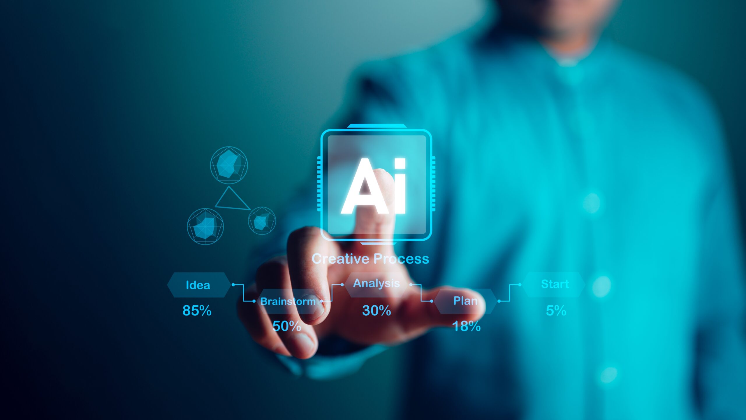 Fostering Human-AI Synergy for Sustainable Business Development